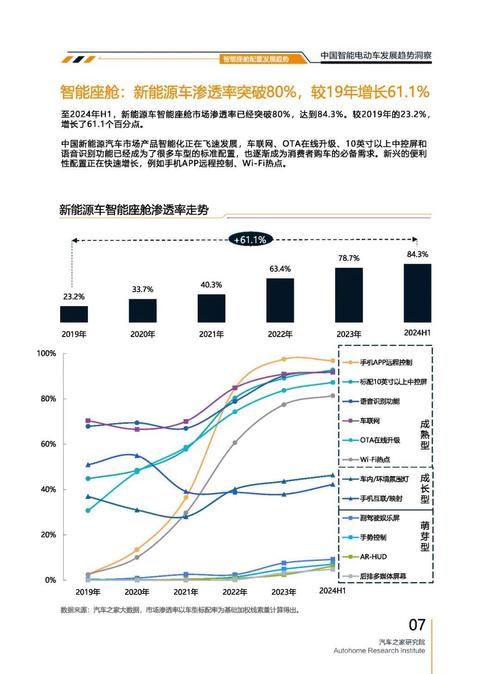 佛山57起亚对未来市场的预测，名爵汽车品牌文化的传播